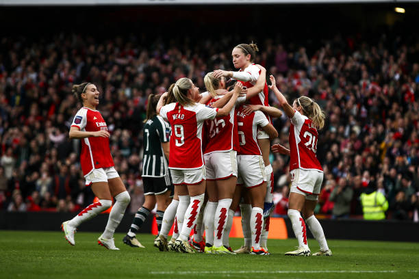 青训体系 青训体系